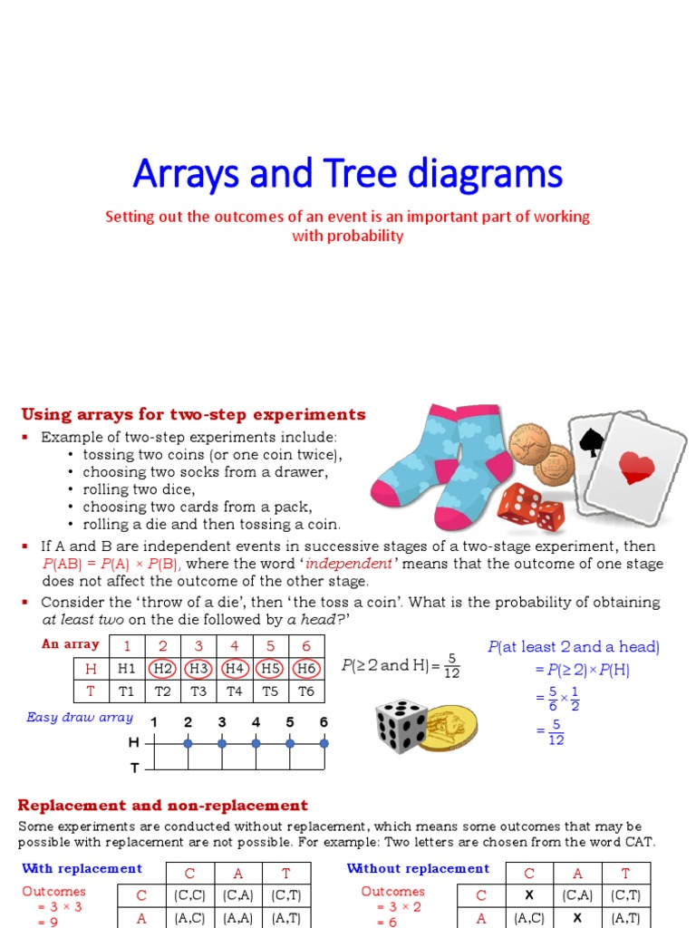 2 Arrays and Tree Diagrams | PDF | Probability | Probability And Statistics