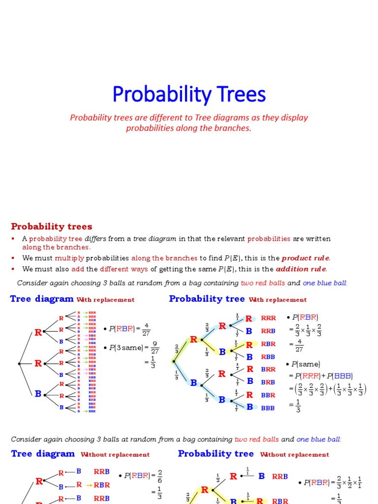 Probability Trees | PDF | Probability | Probability And Statistics