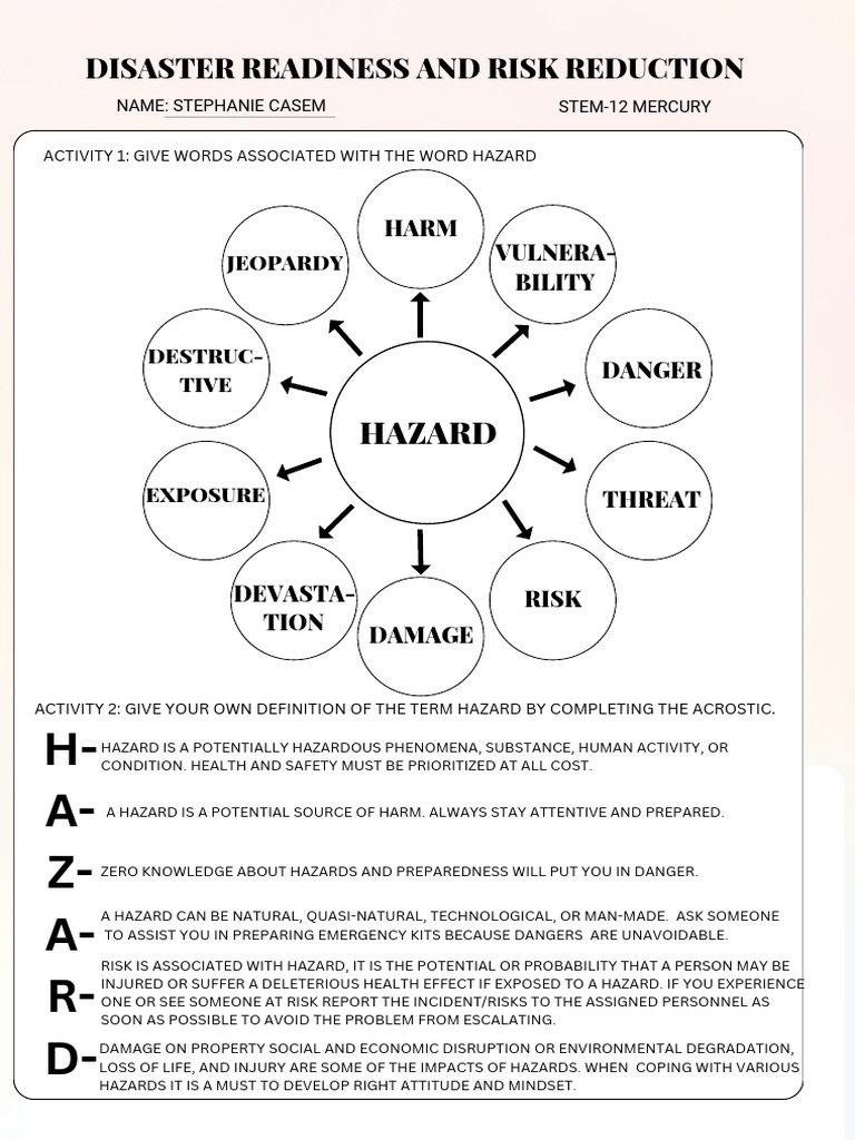 Disaster Readiness And Risk Reduction 5 Pdf Hazards Natural Disasters