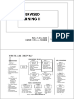 Supervised Learning Ii: Harapan Bangsa Center For Data Science