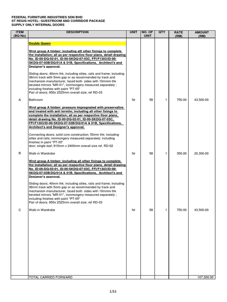 Quotation Supply ONLY For Door Leaves PDF Door Lumber