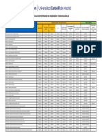 Escuela de Postgrado de Ingeniería Y Ciencias Básicas: Programa