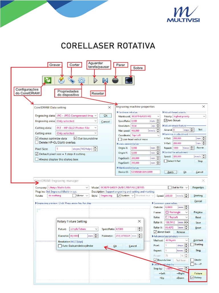 Rotativa | PDF