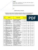 Absensi Diklat 1 Oktober 2022