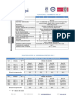 Pararrayos PDC S: especificaciones y radios de acción