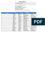 Código Nombre Apellido Departamento Cargo: Ejercicio 1 Tablas Dinamicas