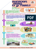 Infografia EDUACION PARA TODOS Y TODAS