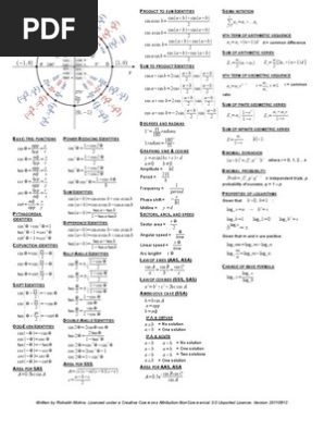 Algebra Iipre Calculustrigonometry Cheat Sheet - 