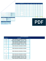 Reflectores Planta Naltech: Total