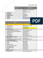 No Data Sekolah Keterangan