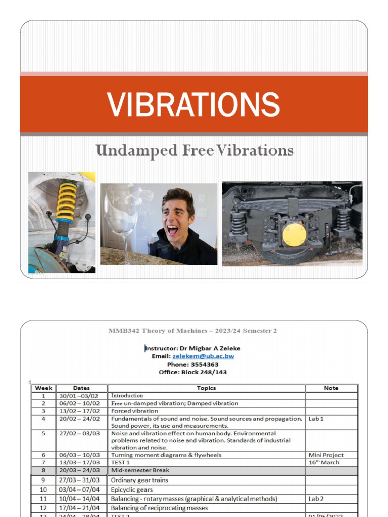 Understanding Undamped Free Vibrations | PDF | Science & Mathematics