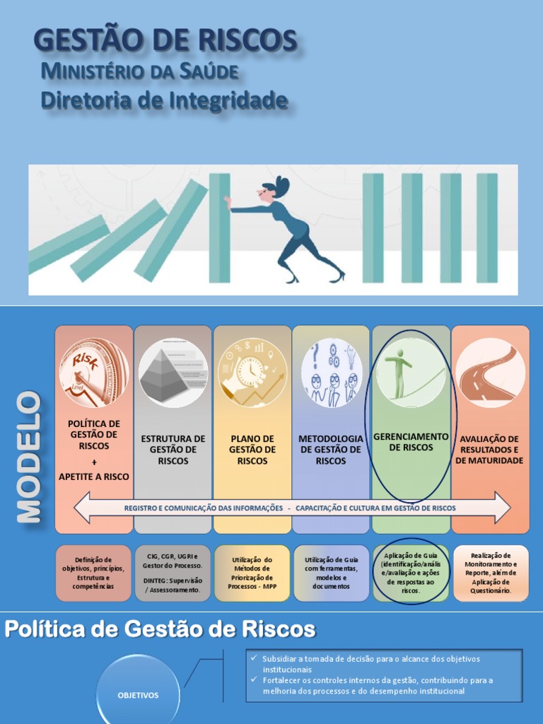 Política de Gestão de Riscos em Saúde | PDF | Análise SWOT