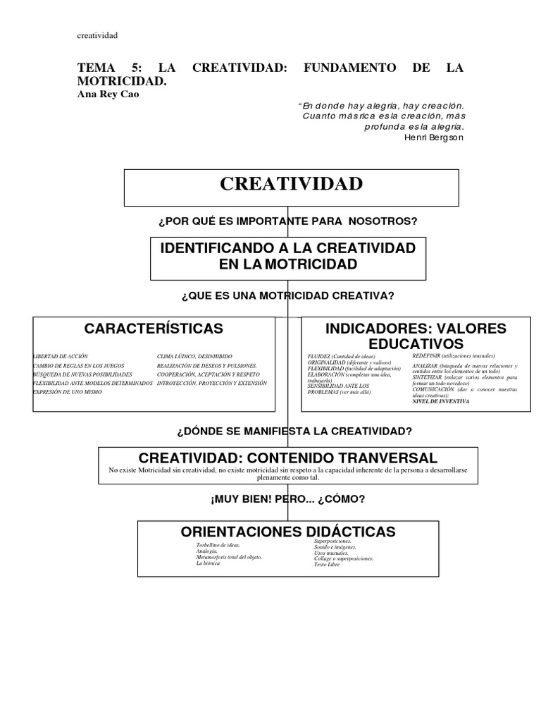 9 Creatividad | PDF | Creatividad | Mente