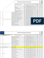 F-001 Controle de Informação Documentada