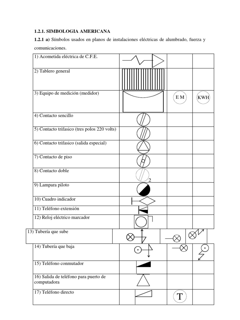 1 Transformador Diodo