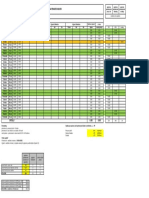 Evidencia Pohotovosti: Oddelenie Meno