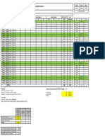 Evidencia Pohotovosti: Oddelenie Meno