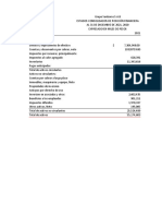 Razones Financieras GM