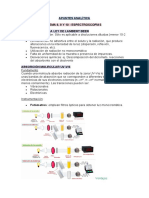 Apuntes Analítica Tema 8, 9 Y 10 - Espectroscopías Limitaciones de La Ley de Lambert Beer