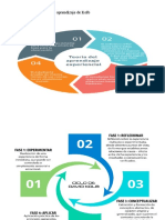 La Teoría de Los Estilos de Aprendizaje de Kolb - Infografía