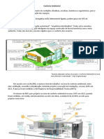 Atualidades Arquitetura