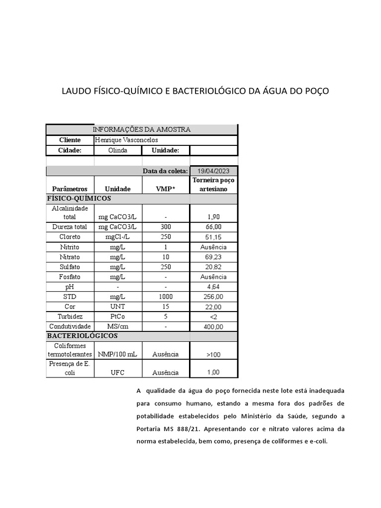 Laudo de Potabilidade da Água do Poço | PDF