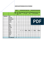 Format Data Kebutuhan Apd Penanganan Covid-19 Di Puskesmas