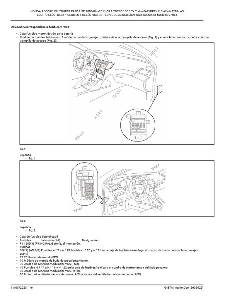 Fusibles Honda Accord 2009 PDF Relé Componentes