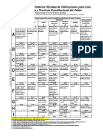 Cvu - Enero 2023 Modificada