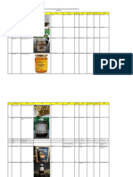 DATA PRODUK HUTAN