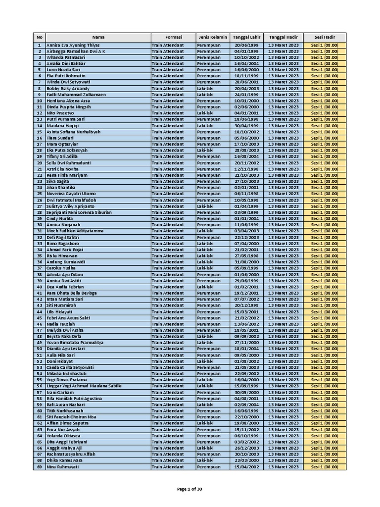 Qiz ot xorozini yaxshi koradi