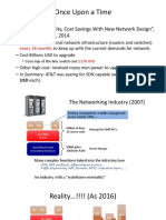 Introduction To SDN