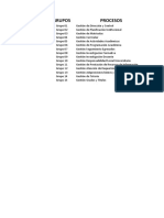 Grupos y procesos de la universidad