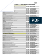 Servicio Del 15 de Abril Al 21 de Abril 2023