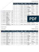 Data Siswa Kelas Akhir Tp. 2022-2023