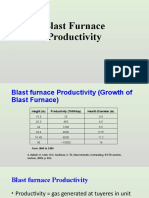 Blast Furnace Productivity