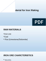 Raw Material For Iron Making