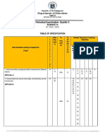 Periodical Examination-Quarter 3: Department of Education
