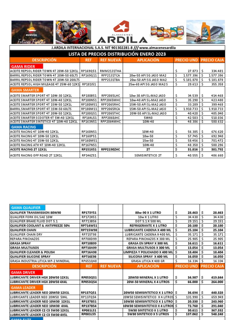 ACEITE 5W30 REPSOL LEADER NEO FULL SINTETICO 4 LTS