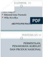 Kelompok 10: Nama Anggota: Khusnul Irma Nurmala Wika Novellya Akuntansi Pagi B