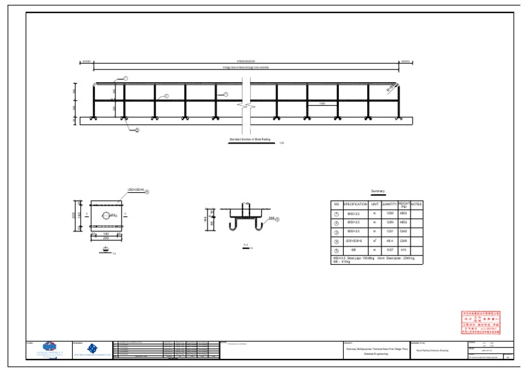 CCCC Water Transportation Consultants Co - LTD: Steel Railing Structure ...