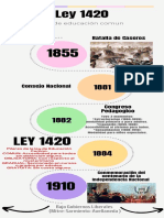 Batalla de Caseros: Ley de Educación Comun