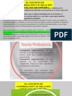 El Concepto de Confirmación Y Su Relación Con El Vocablo Prueba