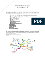 Actividad NÂ° 1 Mapa Mental