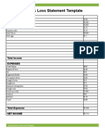 Activity - Profit and Loss Statement Template