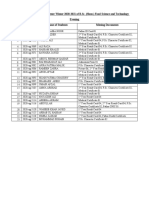 Classformation of Missing Documents 1st Semester FST 2020-21