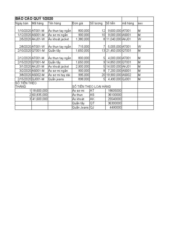BKT 4 | PDF