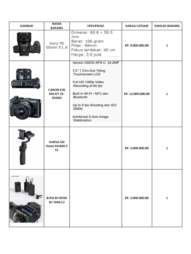 ALAT MULTIMEDIA | PDF