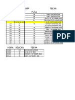 Registro de presión, pulso y niveles de azúcar semanal