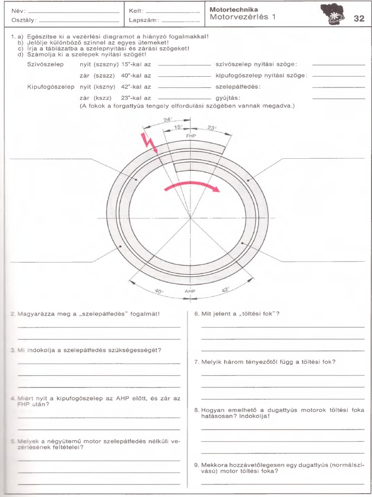Auto | PDF